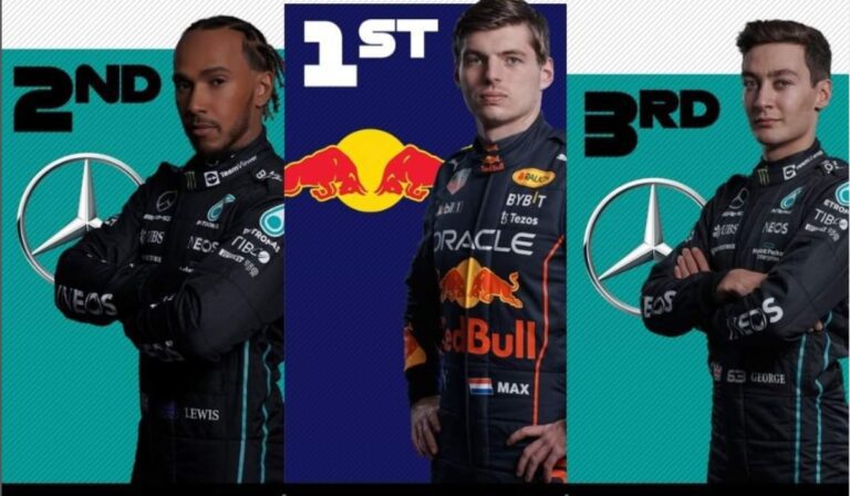 disastro leclerc francia vince verstappen